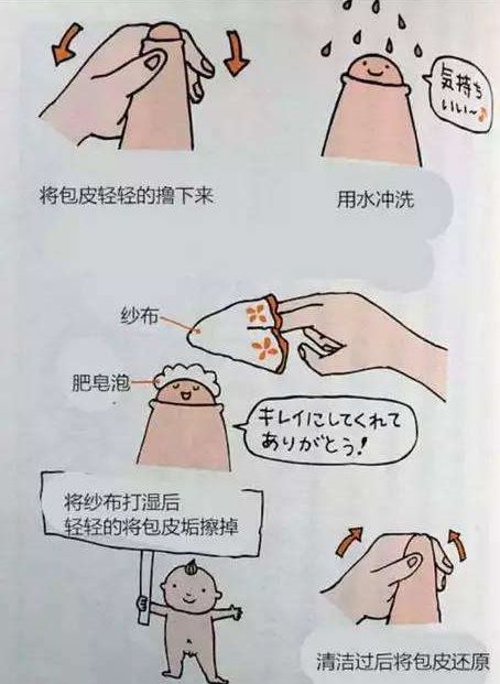 包皮可以不割，但撸不能停？居然是真的？！