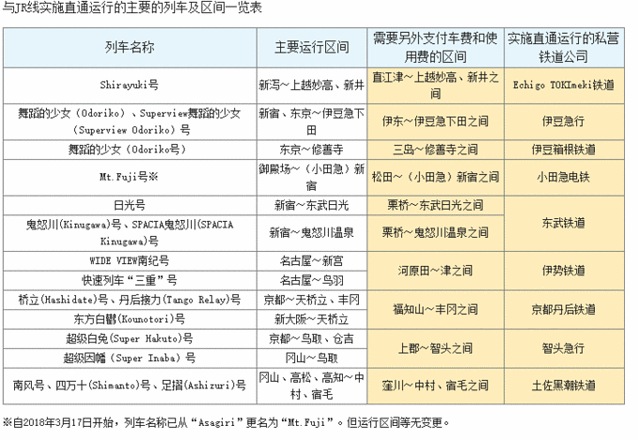 初遇霓虹——日本大阪京都奈良镰仓东京11日攻略篇 游记篇