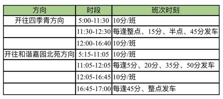 太贴心，杭州四季青服装市场街区公交配套上线