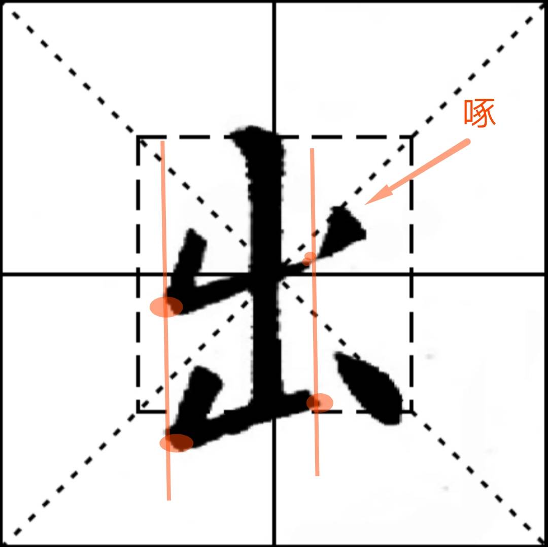 出一一九成宫每日一字结构分析分析