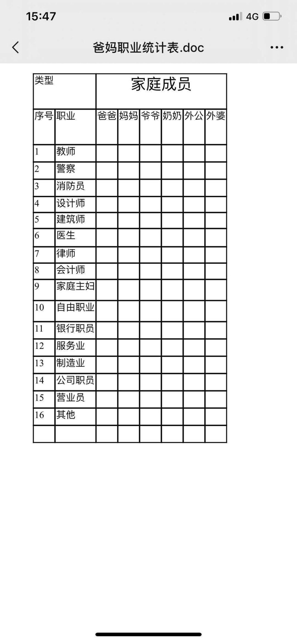 幼儿园统计家长职业，爷爷奶奶都要填写，网友：按职业排名