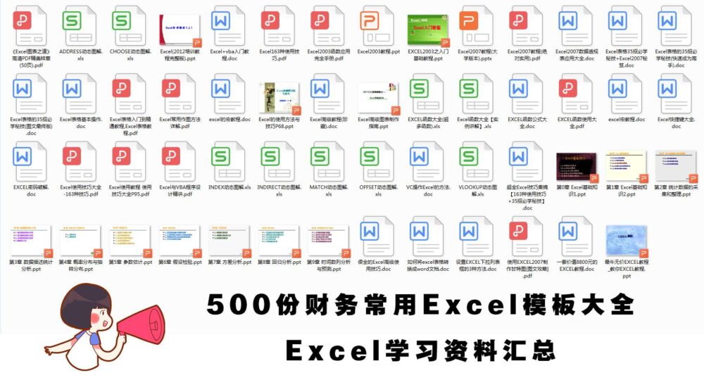 纯干货！存货报废进项税额转出的会计分录