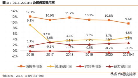 王力安防：国内安全门、锁行业上市第一股，智能制造行业领先