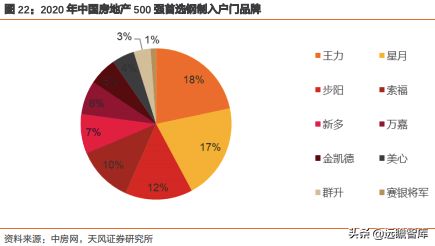 王力安防：国内安全门、锁行业上市第一股，智能制造行业领先