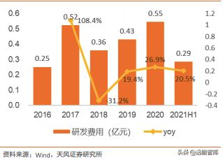 王力安防：国内安全门、锁行业上市第一股，智能制造行业领先