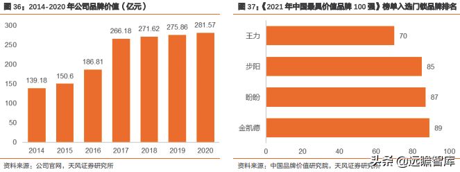 王力安防：国内安全门、锁行业上市第一股，智能制造行业领先