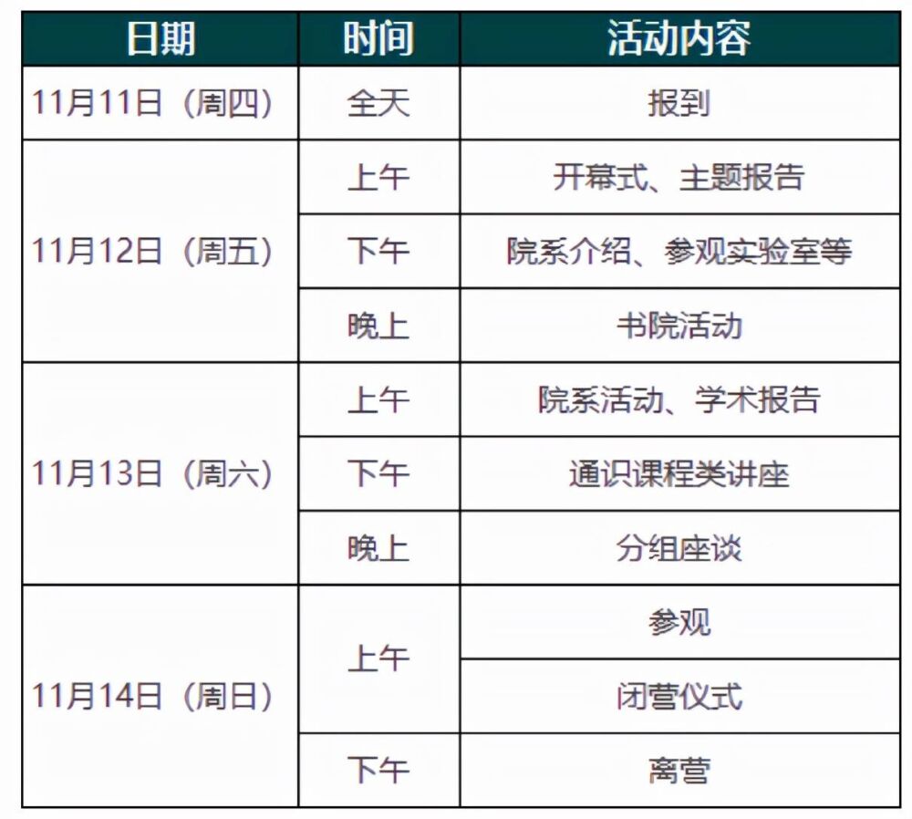 粤港澳大湾区哪所大学最值得报考？首选南方科技大学