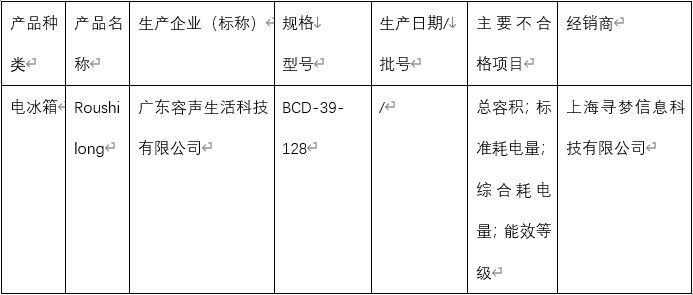 5批次冰箱能效等级等项目不合格，荣事达、新飞、扬子上榜