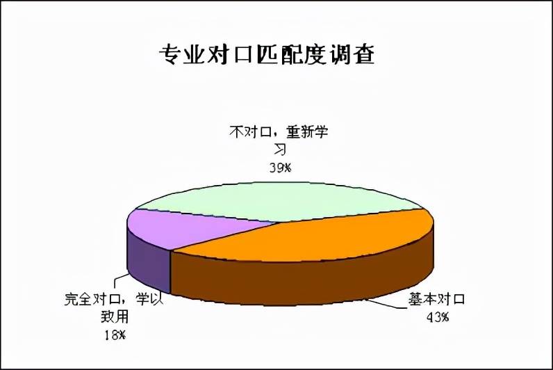 985大学“重新洗牌”，清华大学无缘榜首，华中科技大学表现亮眼