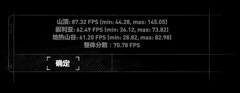 盈通GTX1050Ti-4G D5 极速版显卡简测