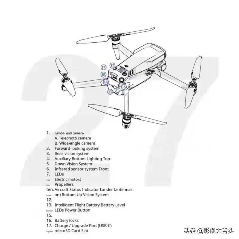 大疆御3最现在为止最完整的曝光 性能爆表