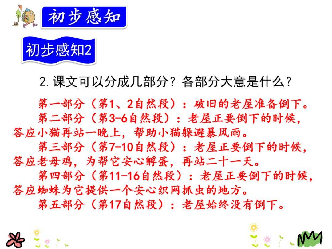 部编版三年级上册语文第12课《总也倒不了的老屋》图文讲解