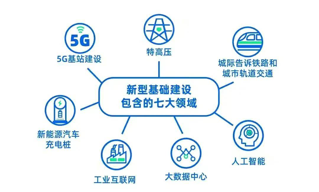 88.88%的人认为中联重科是信仰，钱和信仰相比一文不值