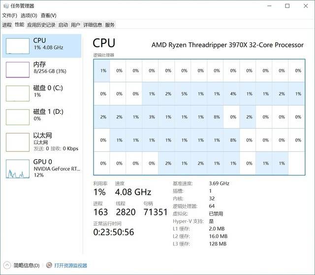 技嘉TRX40 AORUS PRO WIFI主板评测 硬核