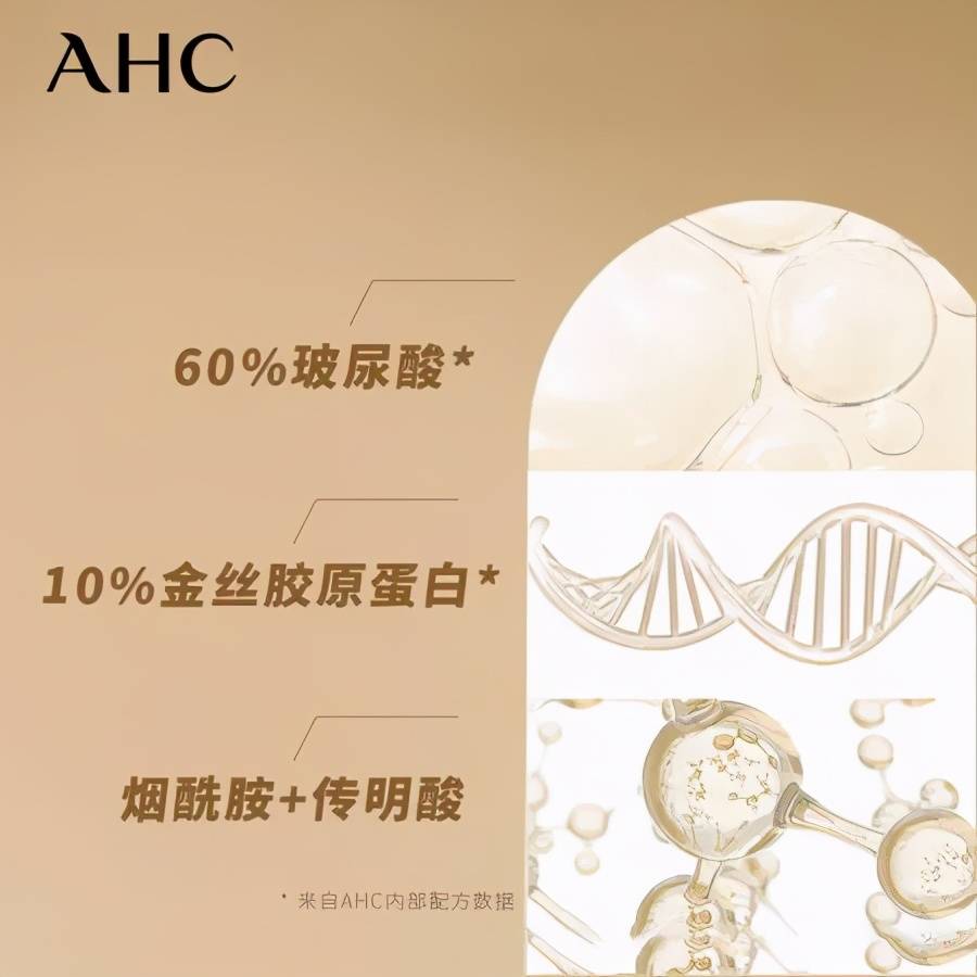 韩国AHC玻尿酸黄金眼膜贴，平民的价格贵妇级感受的眼膜