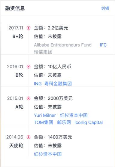 最前线｜马云、李嘉诚投资的我来贷冲刺IPO，成立五年累计撮合贷款133亿元