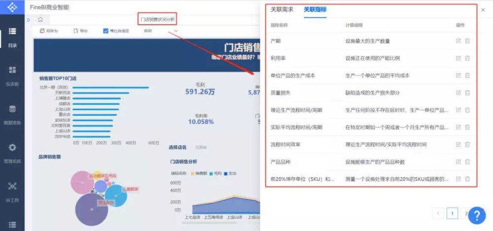 意尔康体育：帆软助力其提速增效，让数据帮助业务效率提升400%