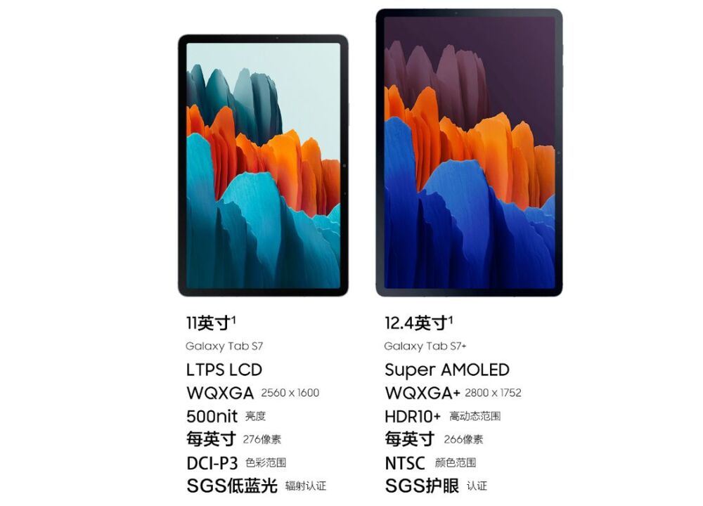 用上12.4英寸AMOLED，三星S7系列平板和华为比怎么样？