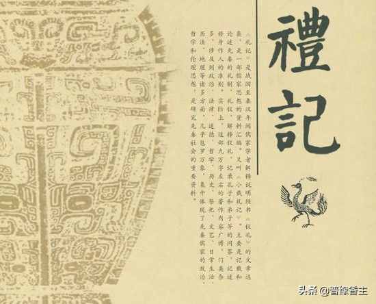 香疗，中国历代古人的用法