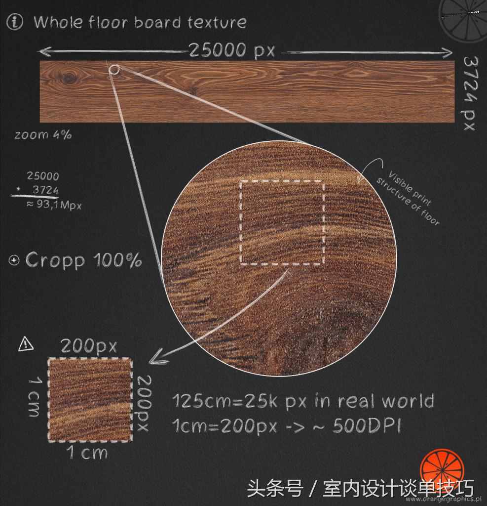 现代简约风格，单身公寓loft制作解析