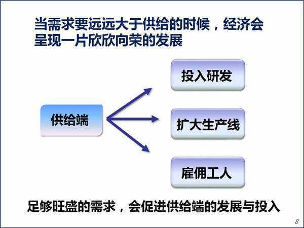 经济危机的实质是什么？为什么经济危机总是无法避免？