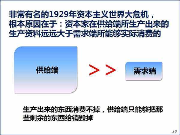 经济危机的实质是什么？为什么经济危机总是无法避免？