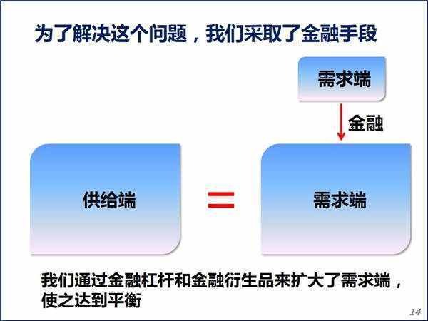 经济危机的实质是什么？为什么经济危机总是无法避免？