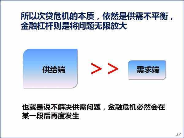 经济危机的实质是什么？为什么经济危机总是无法避免？