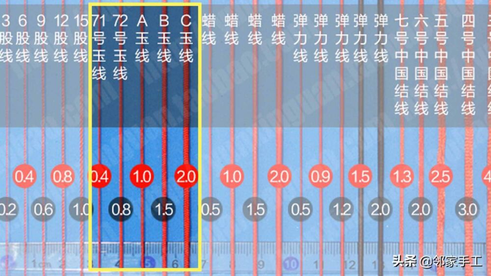 中国结手工编织绳常用线材详细介绍，手把手教你挑选