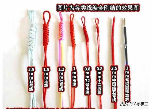 中国结手工编织绳常用线材详细介绍，手把手教你挑选