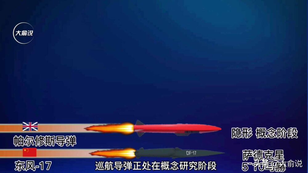高超音速导弹排名，雷达无法观测，未来武器发展趋势很明确了？