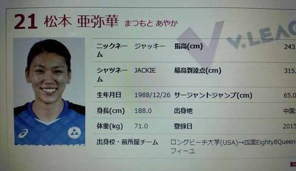 日本郎平上任弃黑人混血球员，重用中国国手之女，要“以华制华”