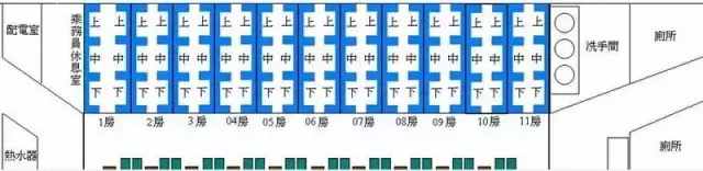 火车卧铺有两头，到底应该睡哪头？