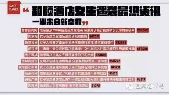 还记得和颐酒店事件吗？袭击弯弯的男子受审时道出了真相