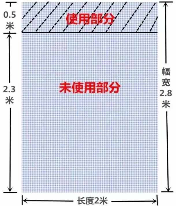 买窗帘怎么计价？定高和定宽哪个划算？老板耐心解释，终于搞懂了