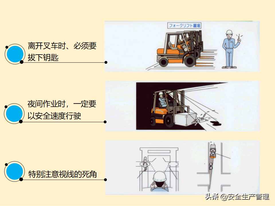 叉车安全管理（59页）