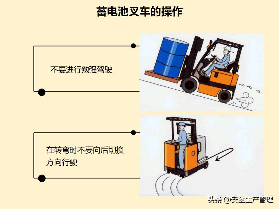 叉车安全管理（59页）