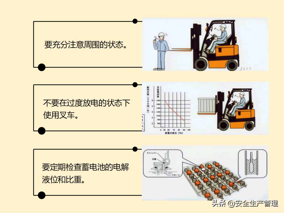 叉车安全管理（59页）