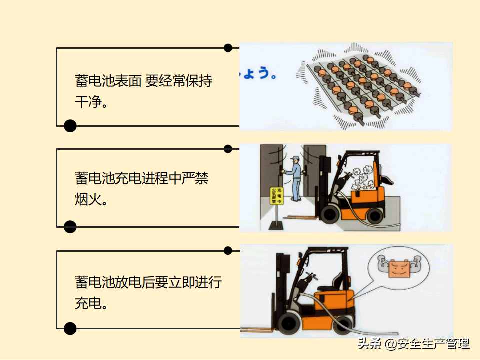 叉车安全管理（59页）