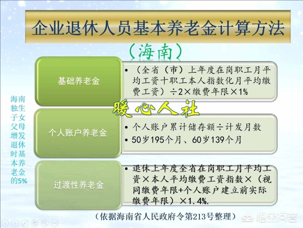 独生子女，多大岁数才能享受奖励金？什么标准？