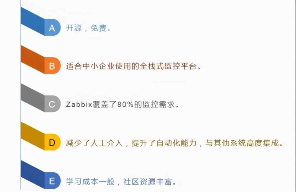 监控平台选Prometheus还是Zabbix？