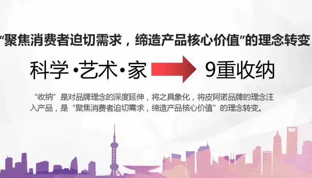 欧派、索菲亚、尚品宅配等，泛家居圈2018十大全屋定制品牌评选