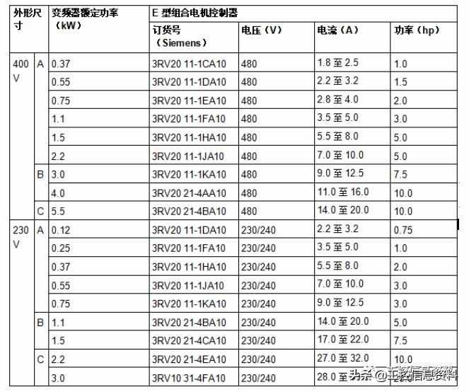 西门子变频器系统接线图