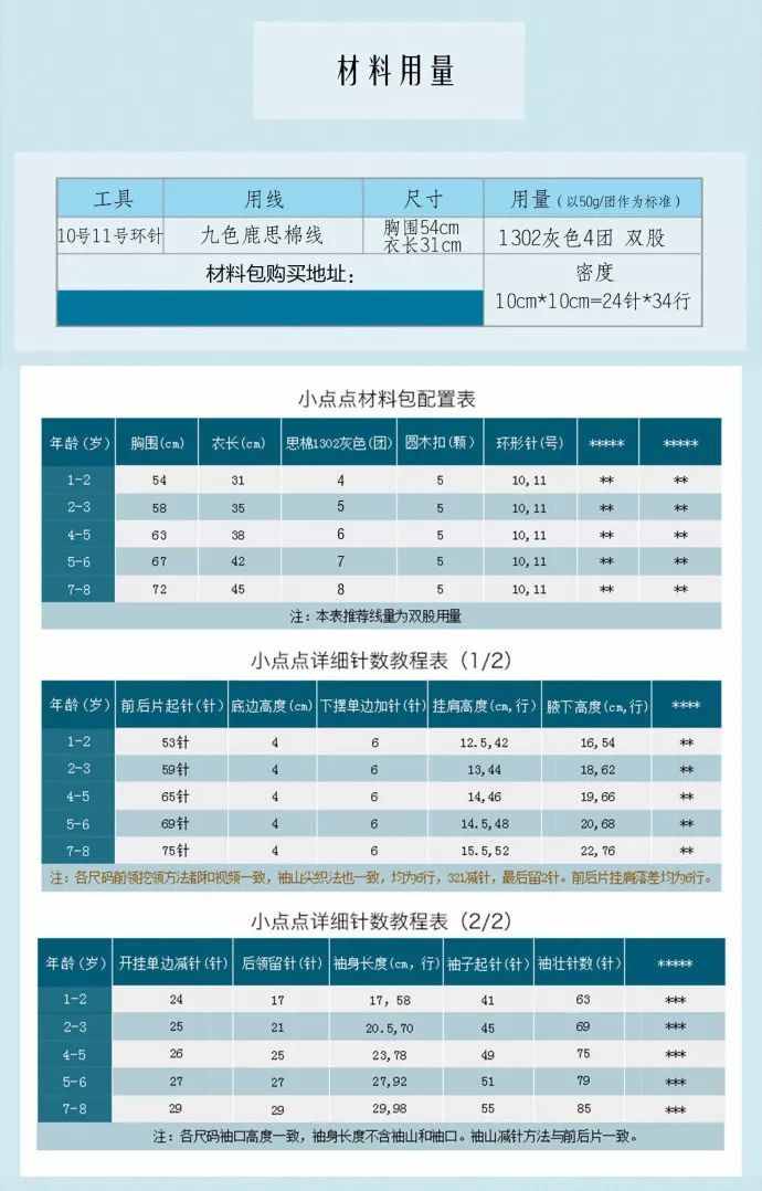 24款好看的宝宝毛衣，适合不同年龄段，给宝宝织一个！附图解