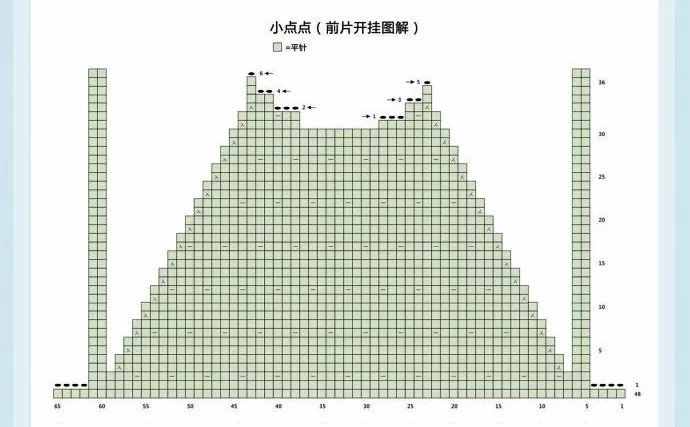 24款好看的宝宝毛衣，适合不同年龄段，给宝宝织一个！附图解