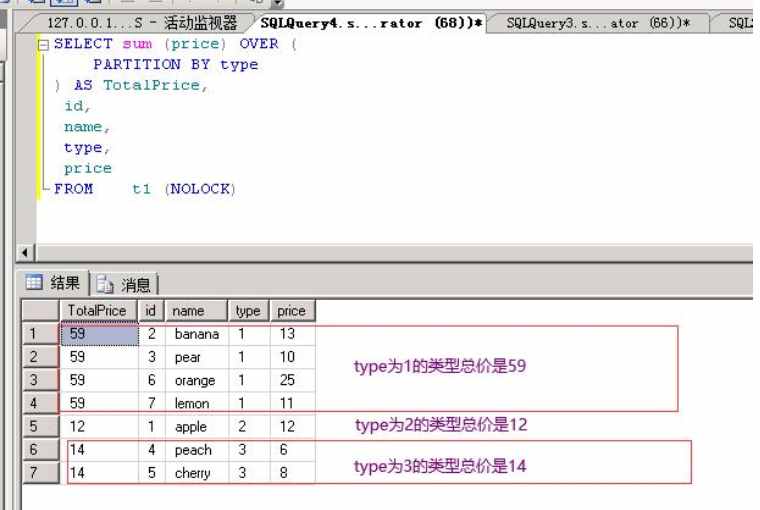 一文讲透数据库，以后别说你不懂数据库