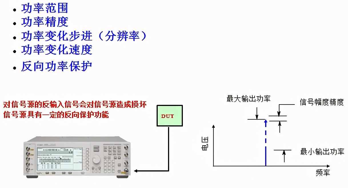 一文读懂信号源、信号发生器