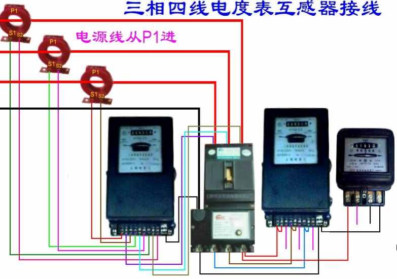 工控基础知识篇21《电流表和互感器》