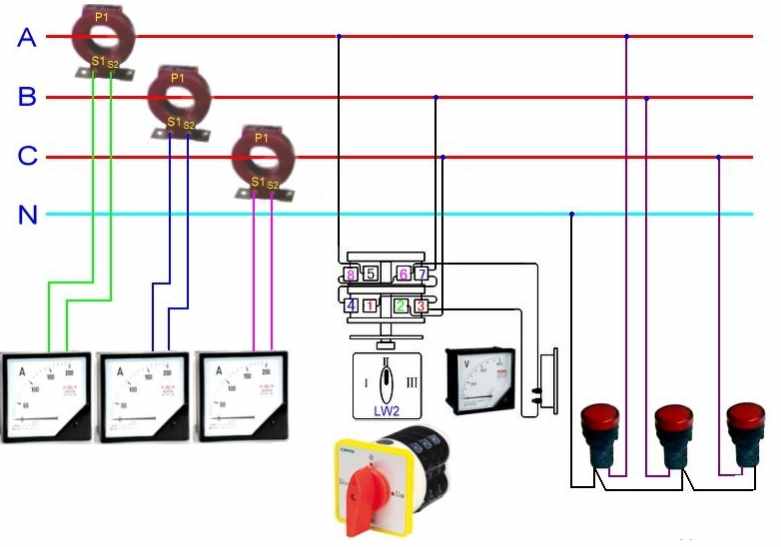 工控基础知识篇21《电流表和互感器》