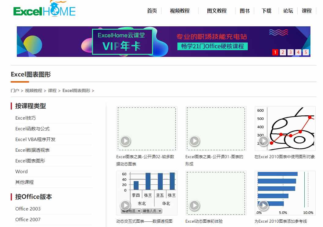 想要学好Excel，这些Excel网站可千万不能错过！小白也能变高手